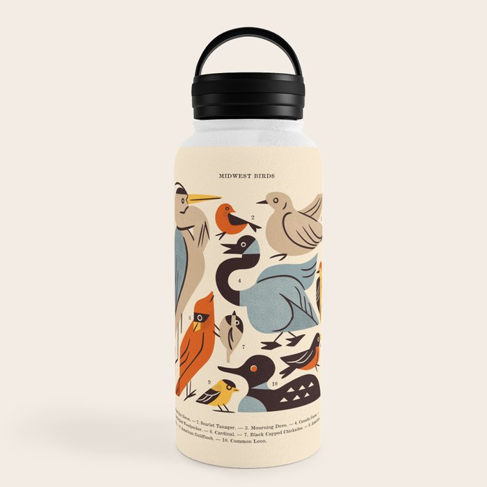 Midwest Birds Guide Water Bottle Gallery Image 6