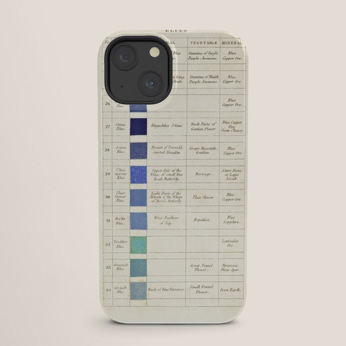 Blues by Patrick Syme from "Wernerâs Nomenclature of Colours" (1821) iPhone Case Gallery Image 25