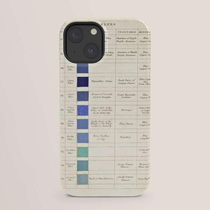 Blues by Patrick Syme from "Wernerâs Nomenclature of Colours" (1821) iPhone Case Gallery Image 21