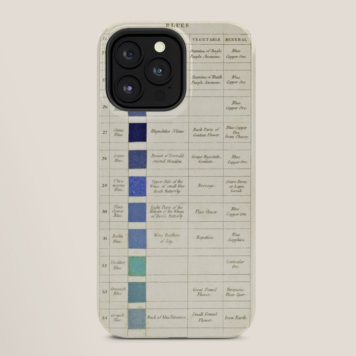 Blues by Patrick Syme from "Wernerâs Nomenclature of Colours" (1821) iPhone Case Gallery Image 28