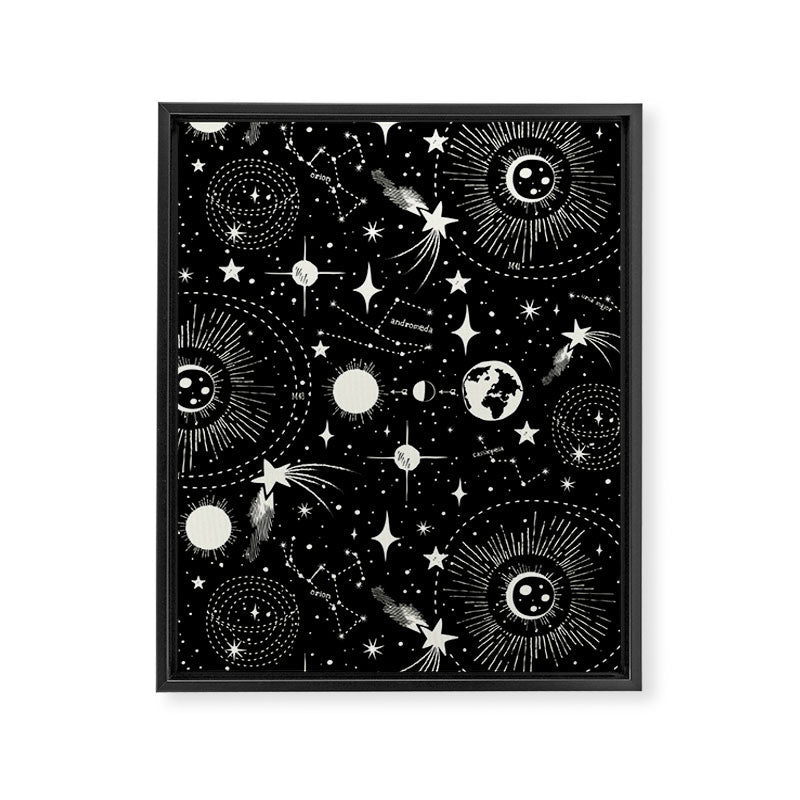 Solar System Framed Canvas Print Gallery Image 7