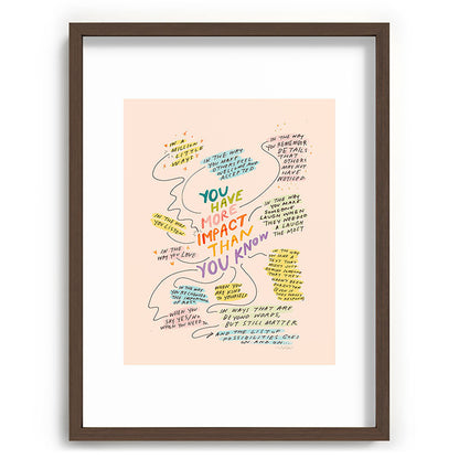 You have more impact than you know Framed Art Print Gallery Image 67