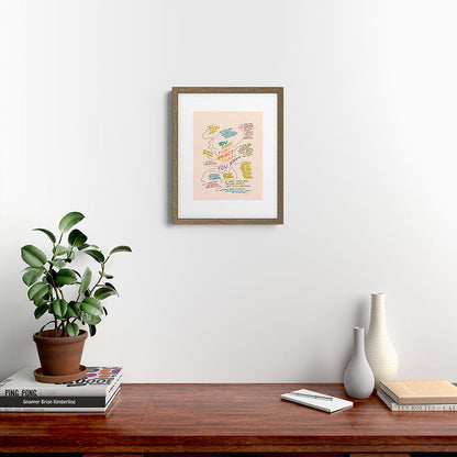 You have more impact than you know Framed Art Print Gallery Image 11