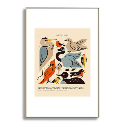 Midwest Birds Guide Framed Art Print Gallery Image 128